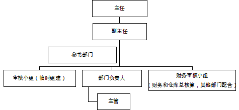 新澳门2024最新饮料大全