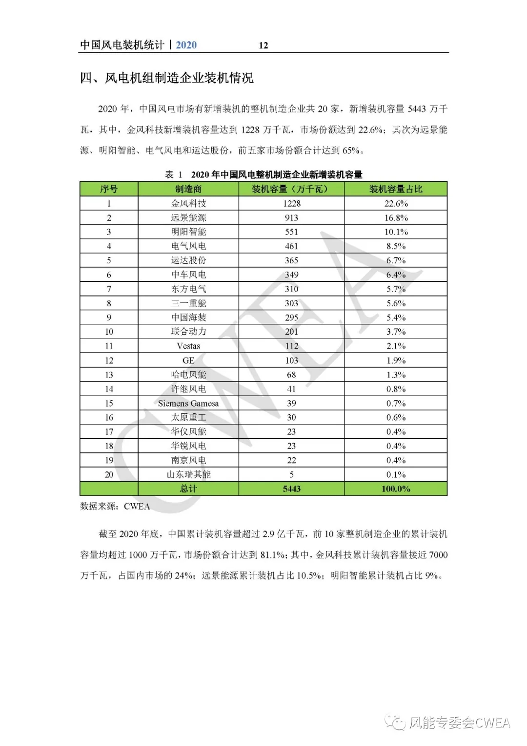 新澳门2024最新饮料大全