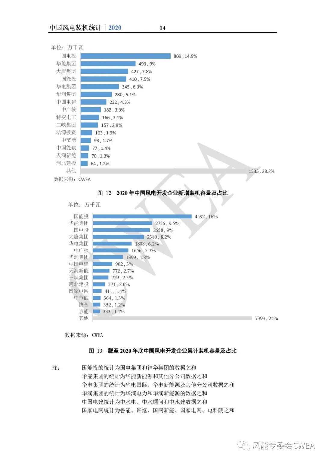 新澳门2024最新饮料大全