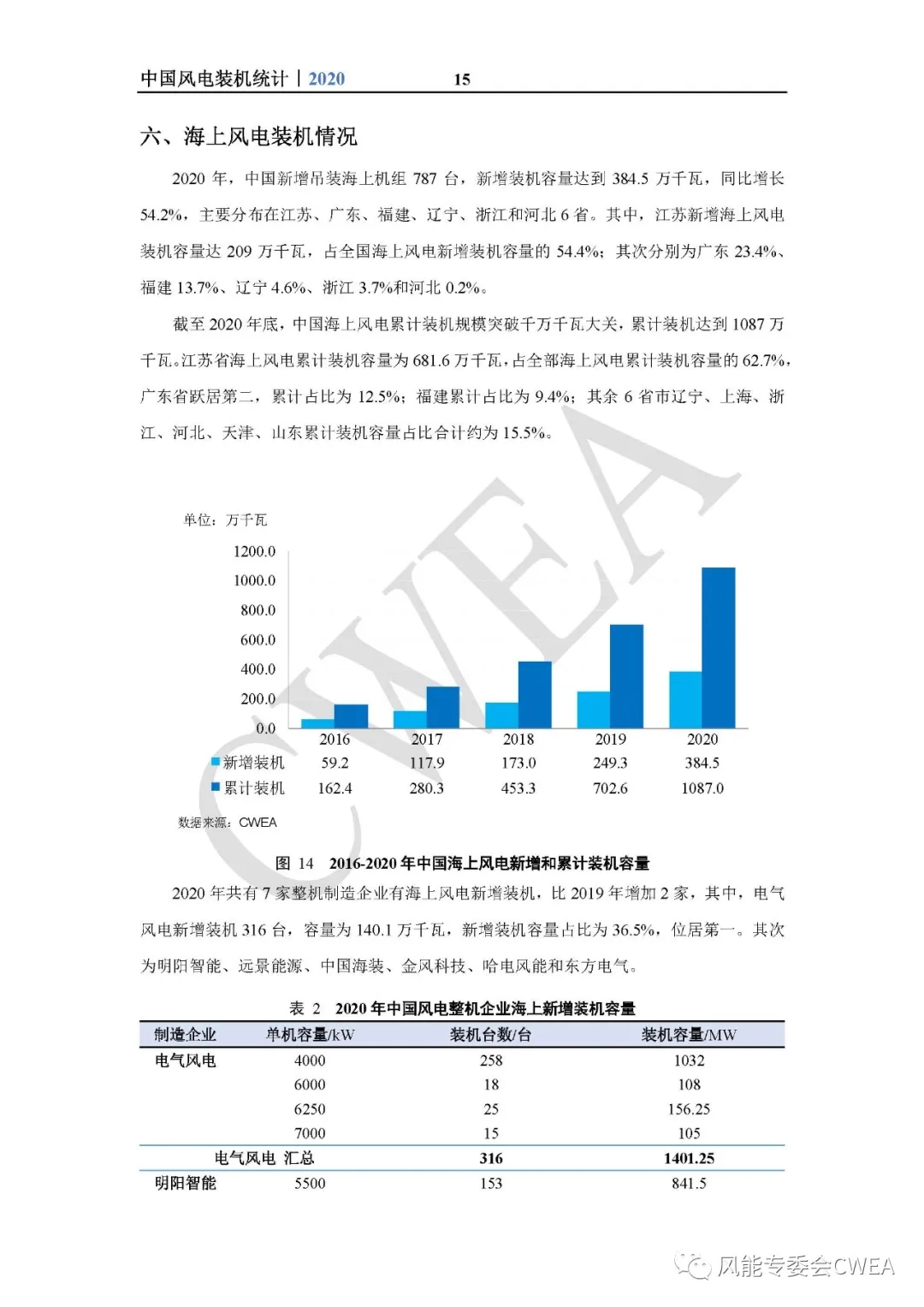 新澳门2024最新饮料大全