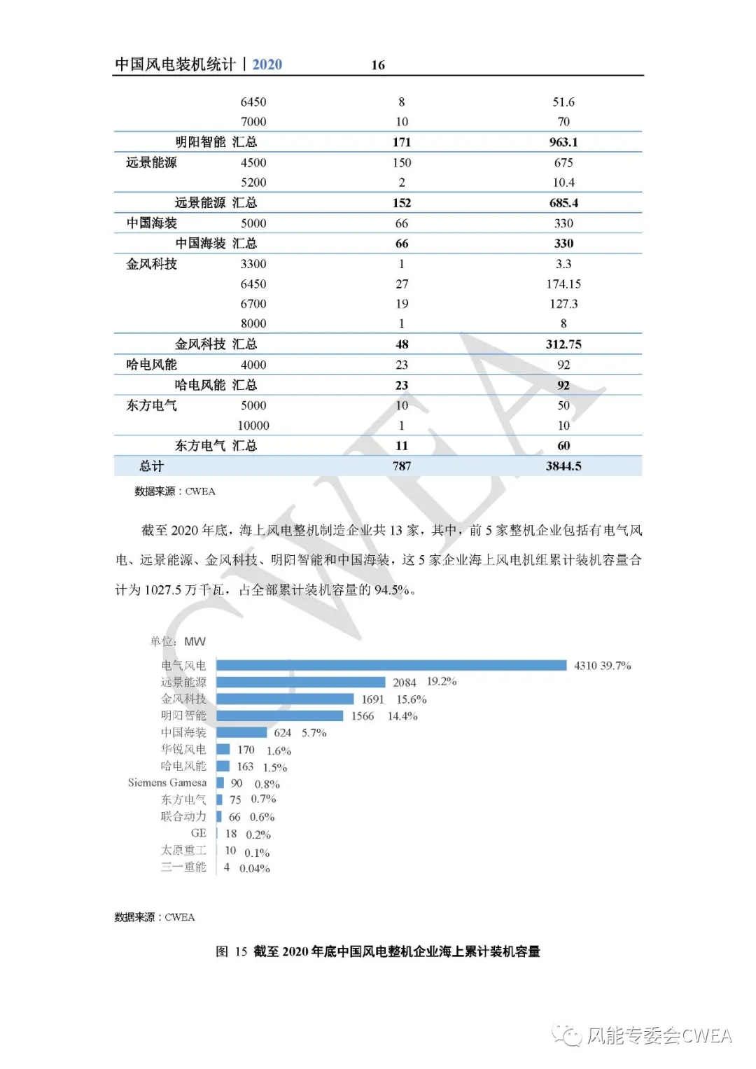 新澳门2024最新饮料大全