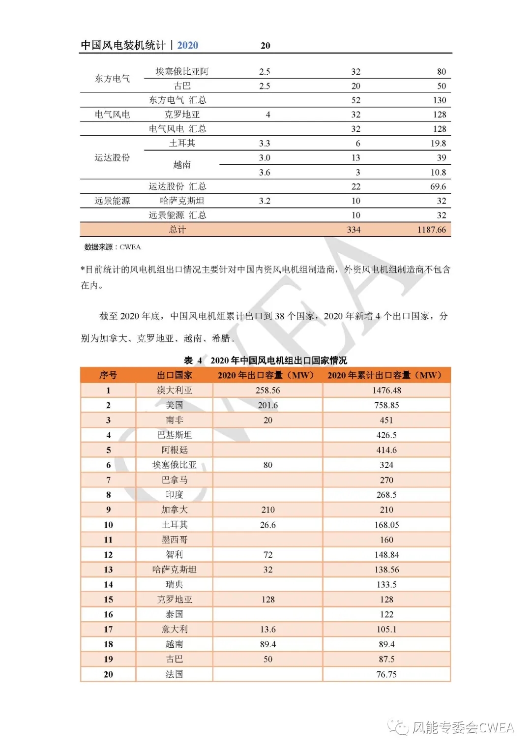 新澳门2024最新饮料大全