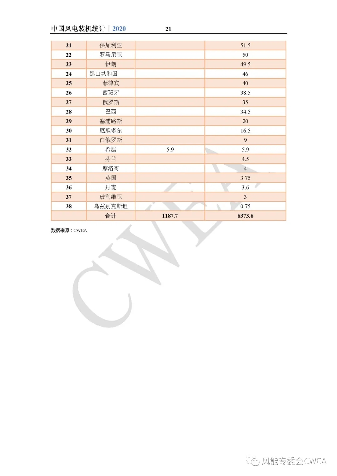 新澳门2024最新饮料大全