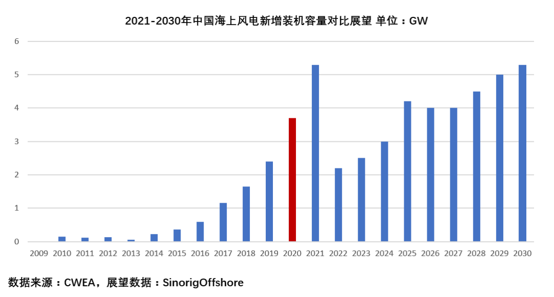 新澳门2024最新饮料大全