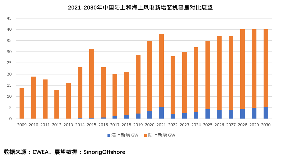 新澳门2024最新饮料大全