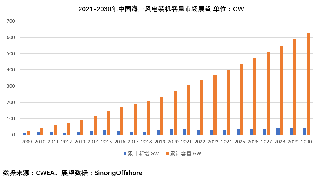 新澳门2024最新饮料大全