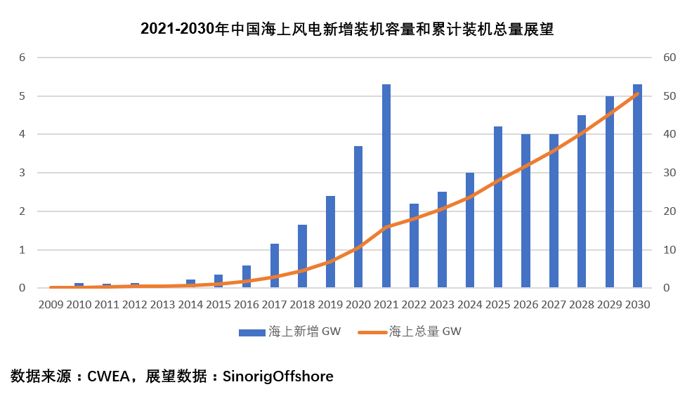 新澳门2024最新饮料大全