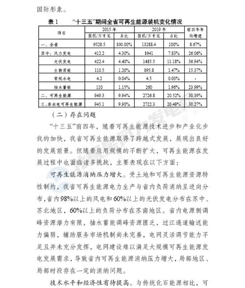 新澳门2024最新饮料大全