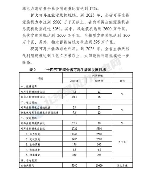 新澳门2024最新饮料大全